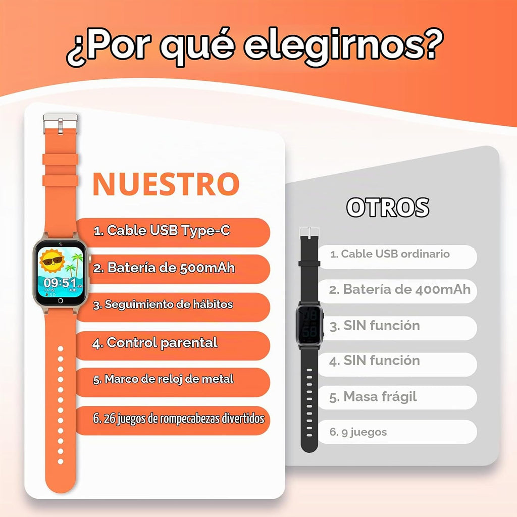 Reloj inteligente Cosjoype para niñas de 3 a 12 años, 26 juegos, pantalla táctil HD, relojes inteligentes para niños con cámara de video, reproductor de música, tarjetas educativas, 12/24 horas