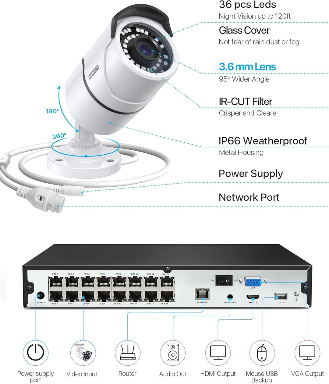 ZOSI Sistema de cámaras de seguridad para el hogar 4K 16CH PoE con...