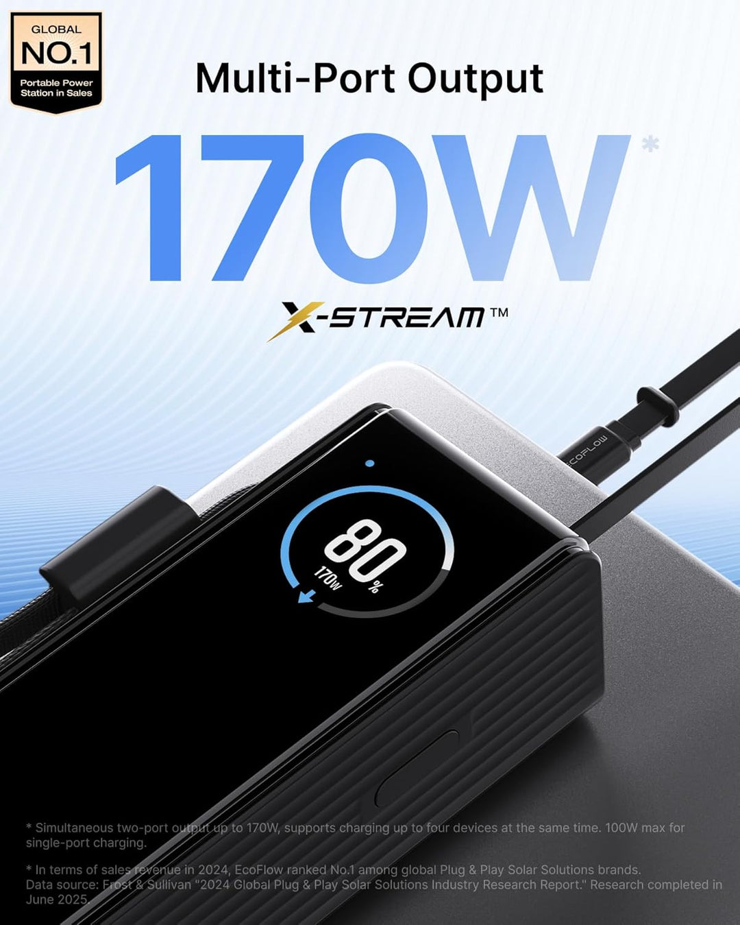 EF ECOFLOW Rapid Power Bank, 25,000 mAh, cables integrados y retrác...