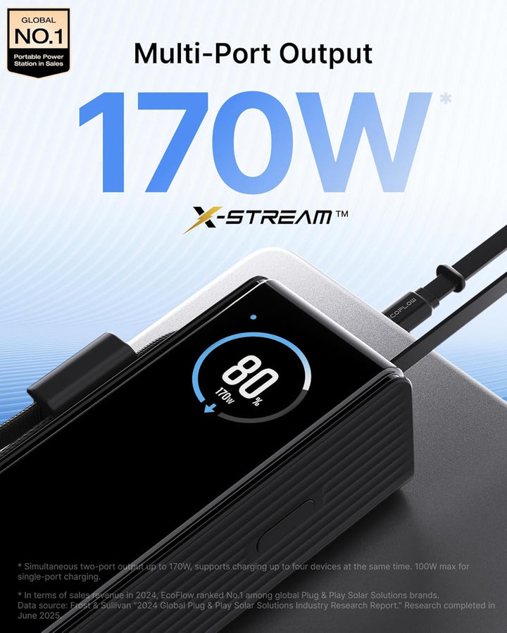 EF ECOFLOW Rapid Power Bank, 25,000 mAh, cables integrados y retrác...