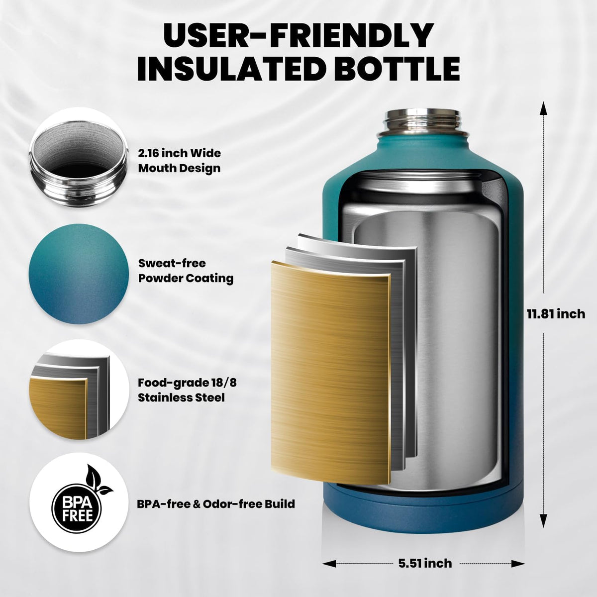 RAYMYLO Botella de agua de un galón de acero inoxidable con aislamiento al vacío de triple pared (fría por 48 horas), a prueba de fugas, sin BPA, con cuerda de paracaídas, tapa con boquilla y popote