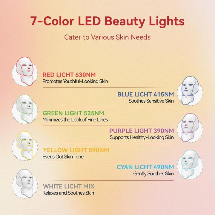 BeaRay Terapia de luz con máscara facial LED, 7 colores para vitali...