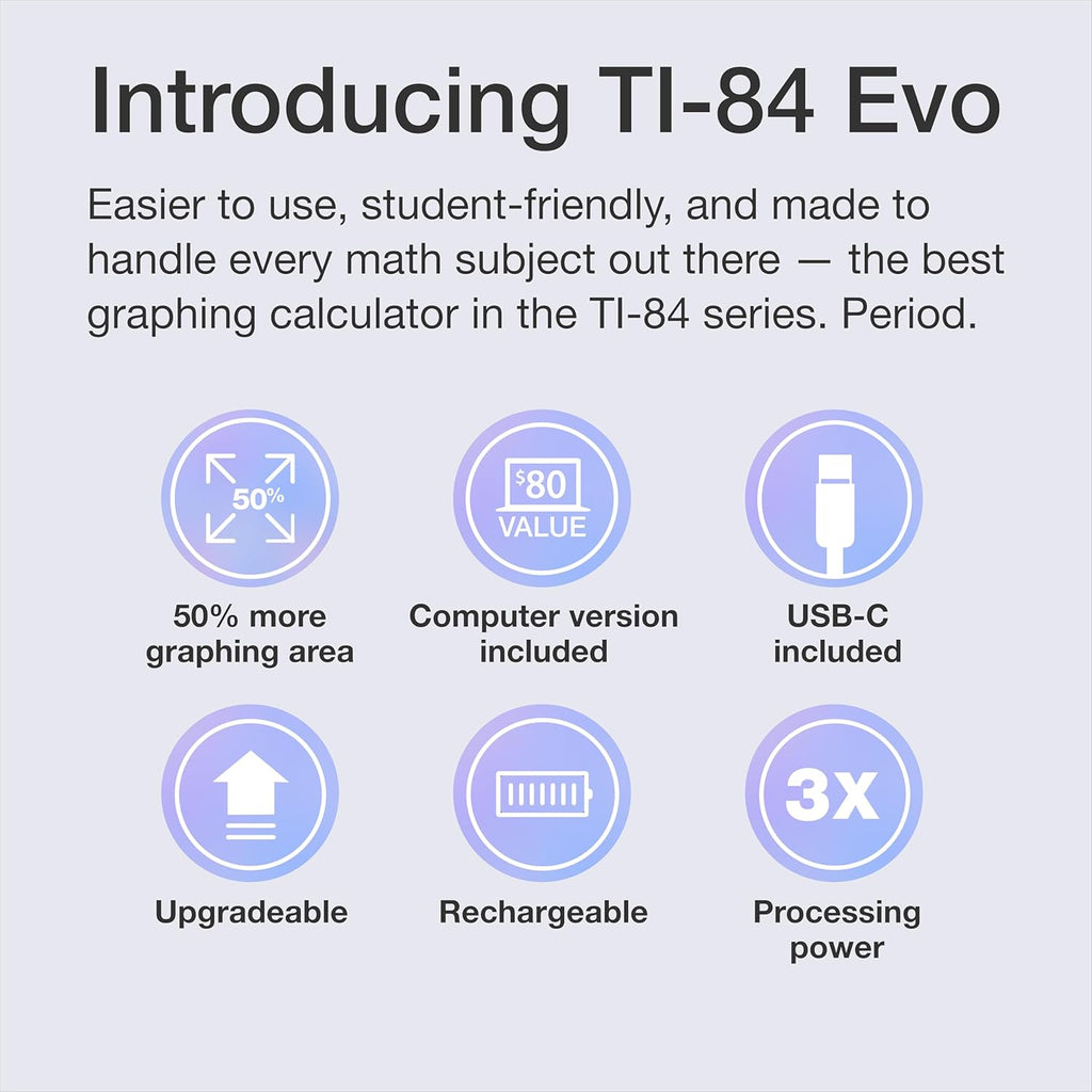 Texas Instruments Calculadora gráfica TI-84 Evo