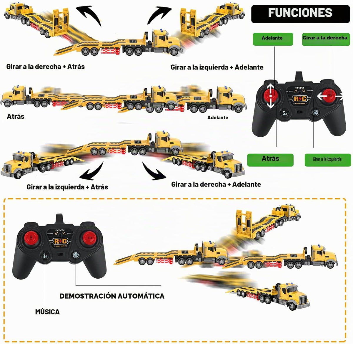 Semirremolque RC con juego de juguetes de excavadora, tractor de ingeniería de semirremolque RC de 24 pulgadas con excavadora, camión 1:24 con luces LED y música, gran regalo para niños y niñas