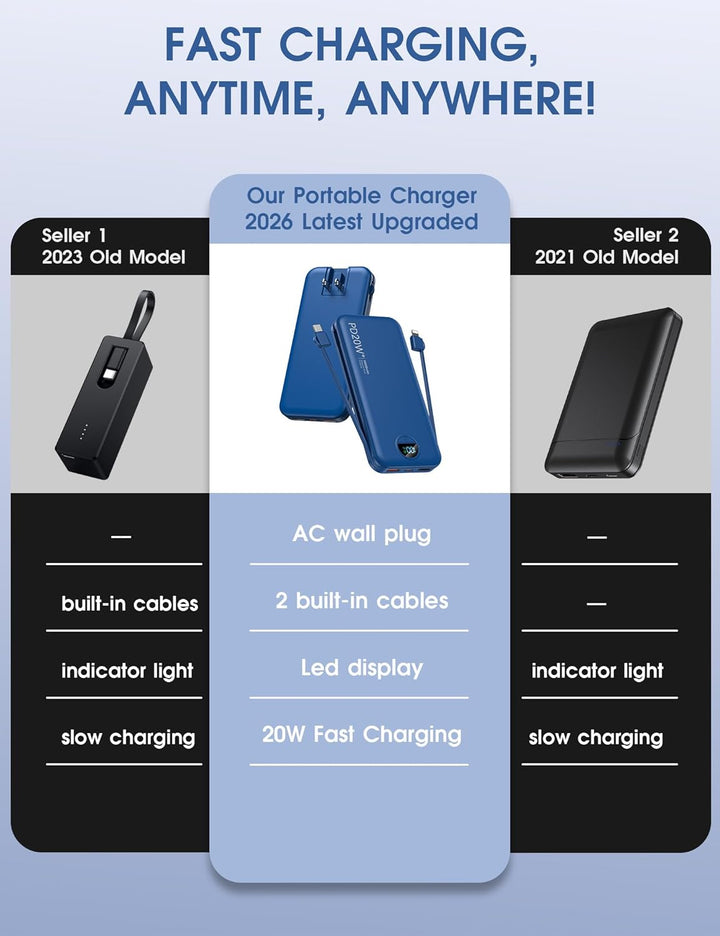 citicr Cargador portátil con cargador portátil, 10000 mAh PD20W USB...