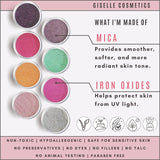 Giselle Cosmetics Paleta de sombra de ojos y contorno mineral suelt...