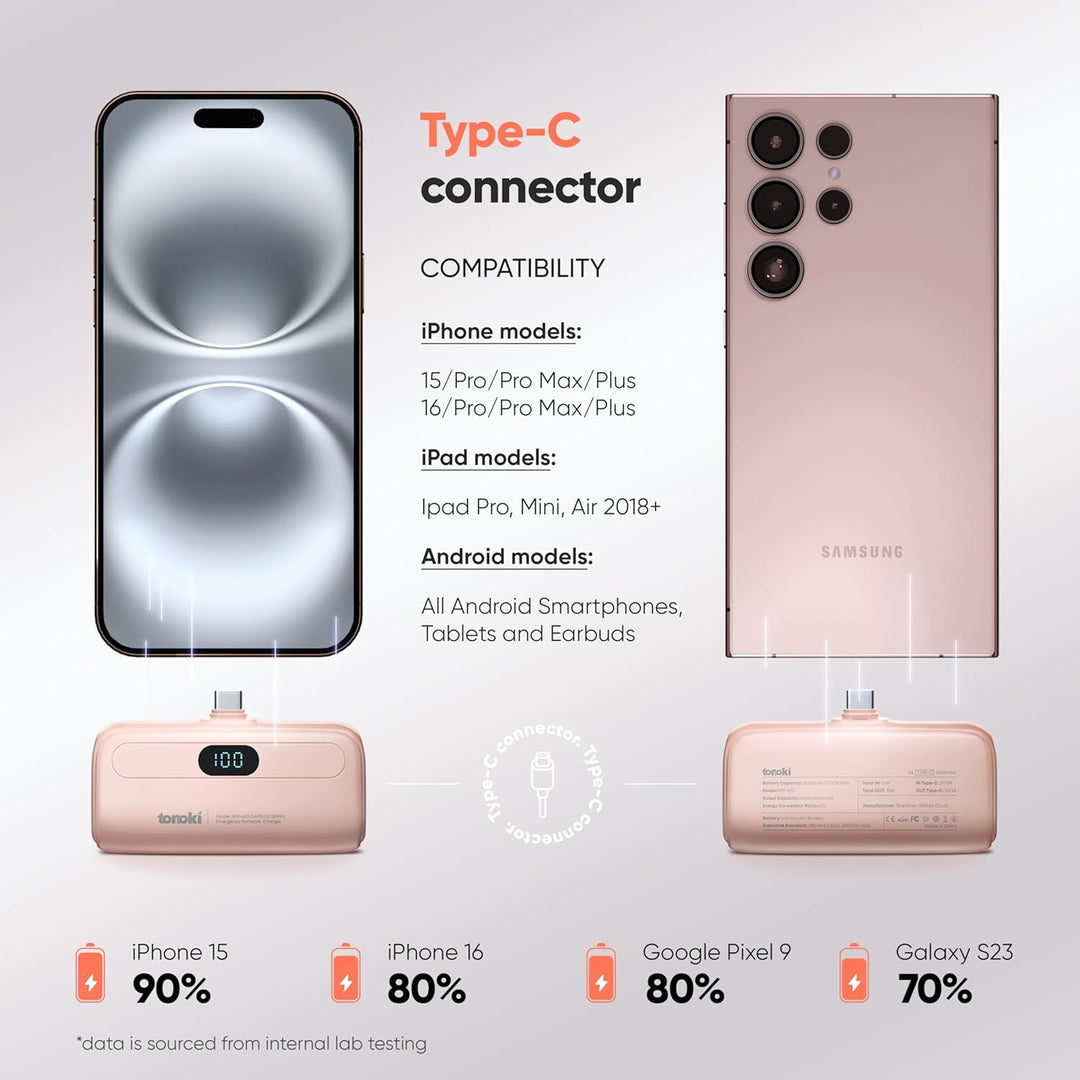 TONOKI Cargador portátil USB-C de 5000 mAh, para iPhone 15\/16\/17,...