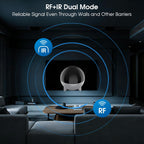 Sofabaton Repetidor IR R1 para Sofabaton X2 Control remoto universal y control remoto U3, repetidor infrarrojo con señal de largo alcance, kit de extensor IR para control de todo el hogar