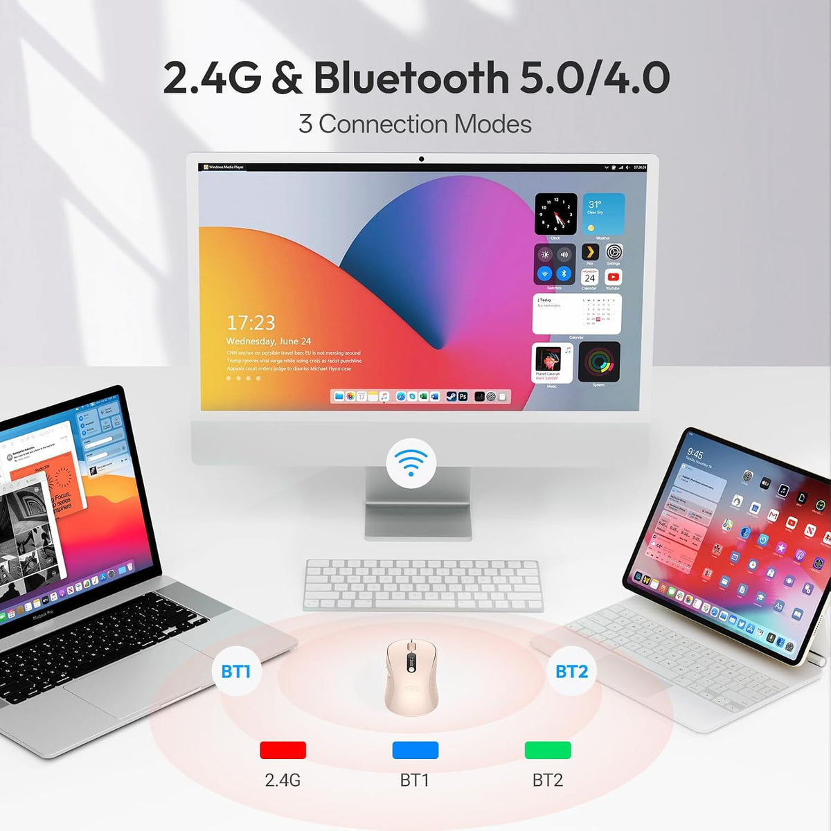 XBG Ratón Bluetooth inalámbrico B15pro, Bluetooth 5.0\/4.0 y 2.4G T...