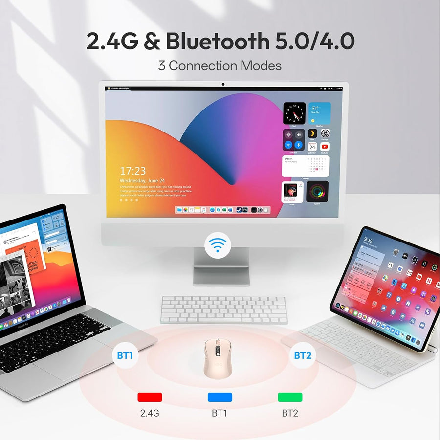 XBG Ratón Bluetooth inalámbrico B15pro, Bluetooth 5.0\/4.0 y 2.4G T...