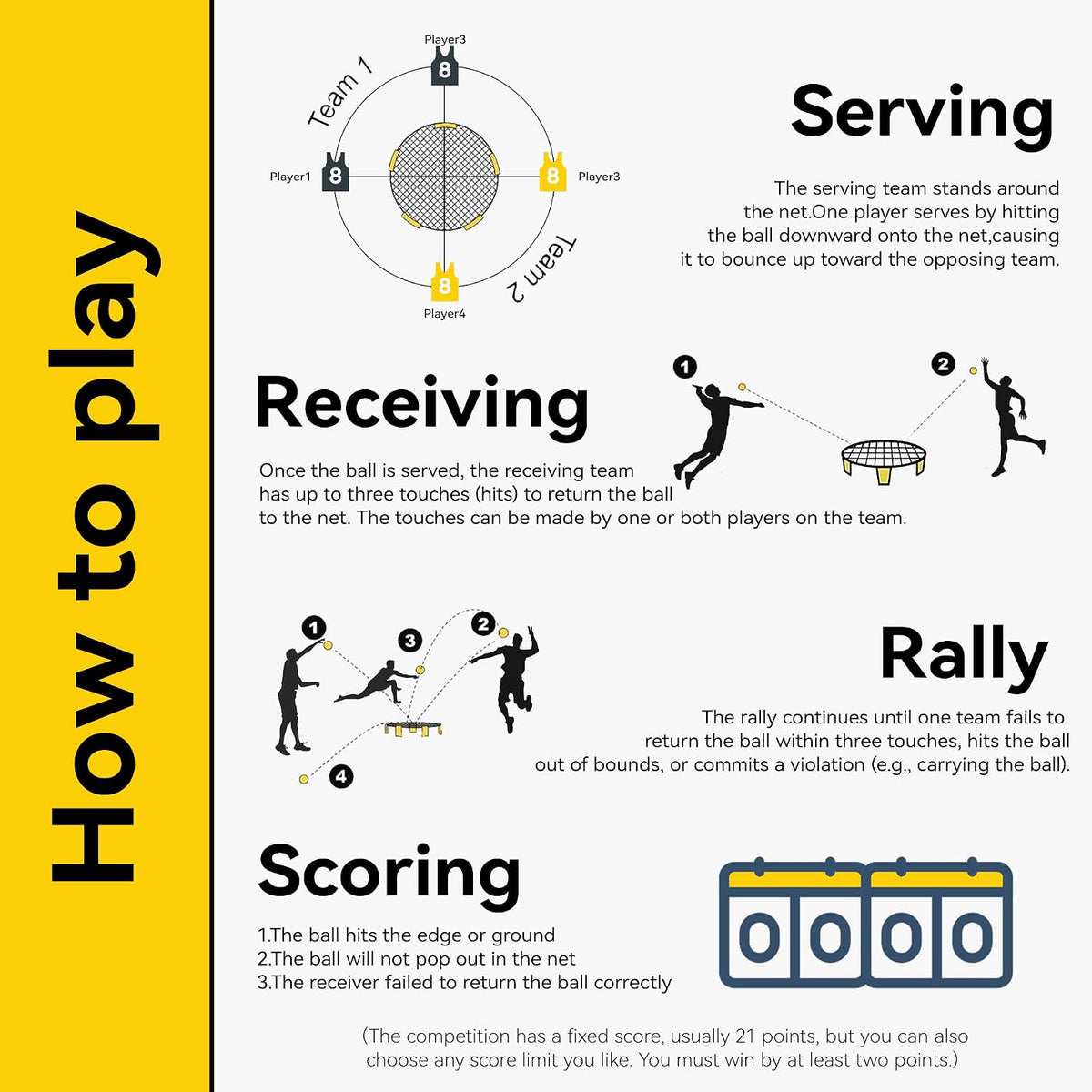 El juego de pelota de playa para exteriores incluye 3 bolas, red y bolsa de transporte, juego de red redonda para adultos, niños y familia, perfecto para playa, patio, césped, patio trasero y