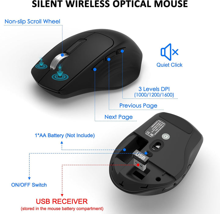 Combo de teclado y ratón inalámbricos de tamaño completo, teclado i...