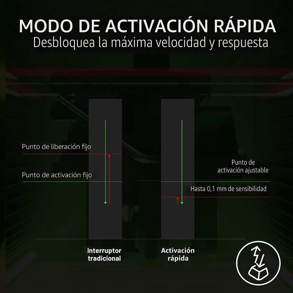 Razer Huntsman V3 TKL 8KHz - Teclado analógico óptico para juegos de