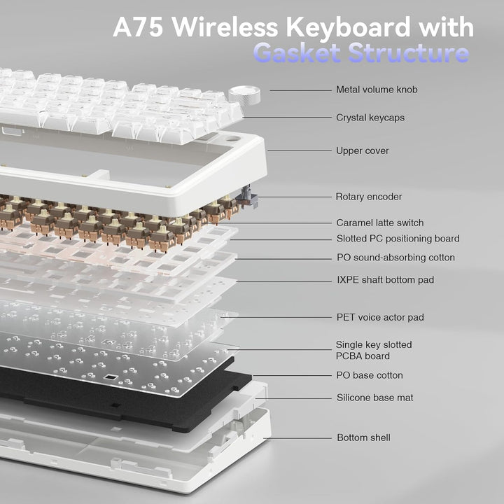 SOLAKAKA Teclado inalámbrico A75 para juegos con perilla multifunci...