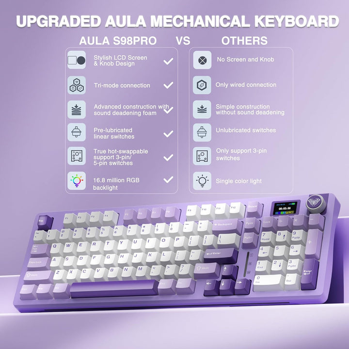 AULA Teclado mecánico inalámbrico S98 Pro con pantalla y perilla, t...