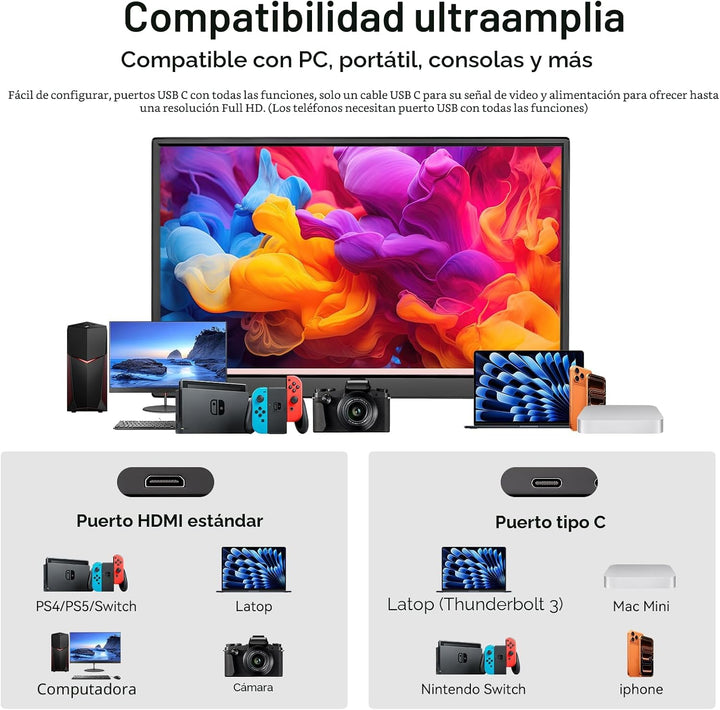 MSCMPOVA Monitor portátil de 15.6 pulgadas 1080P FHD USB-C HDMI Mon...