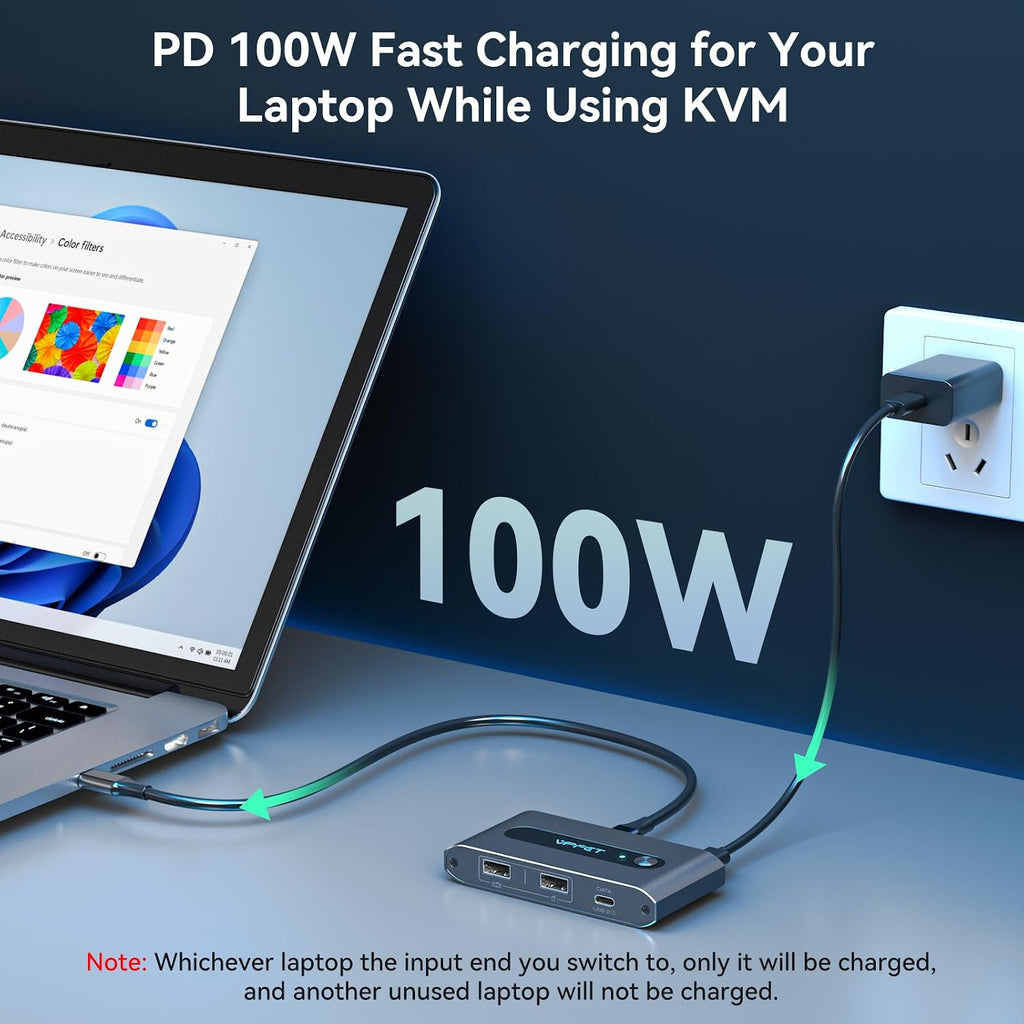 Conmutador KVM USB C para 2 computadoras 1 monitor, 4K @60Hz HDMI