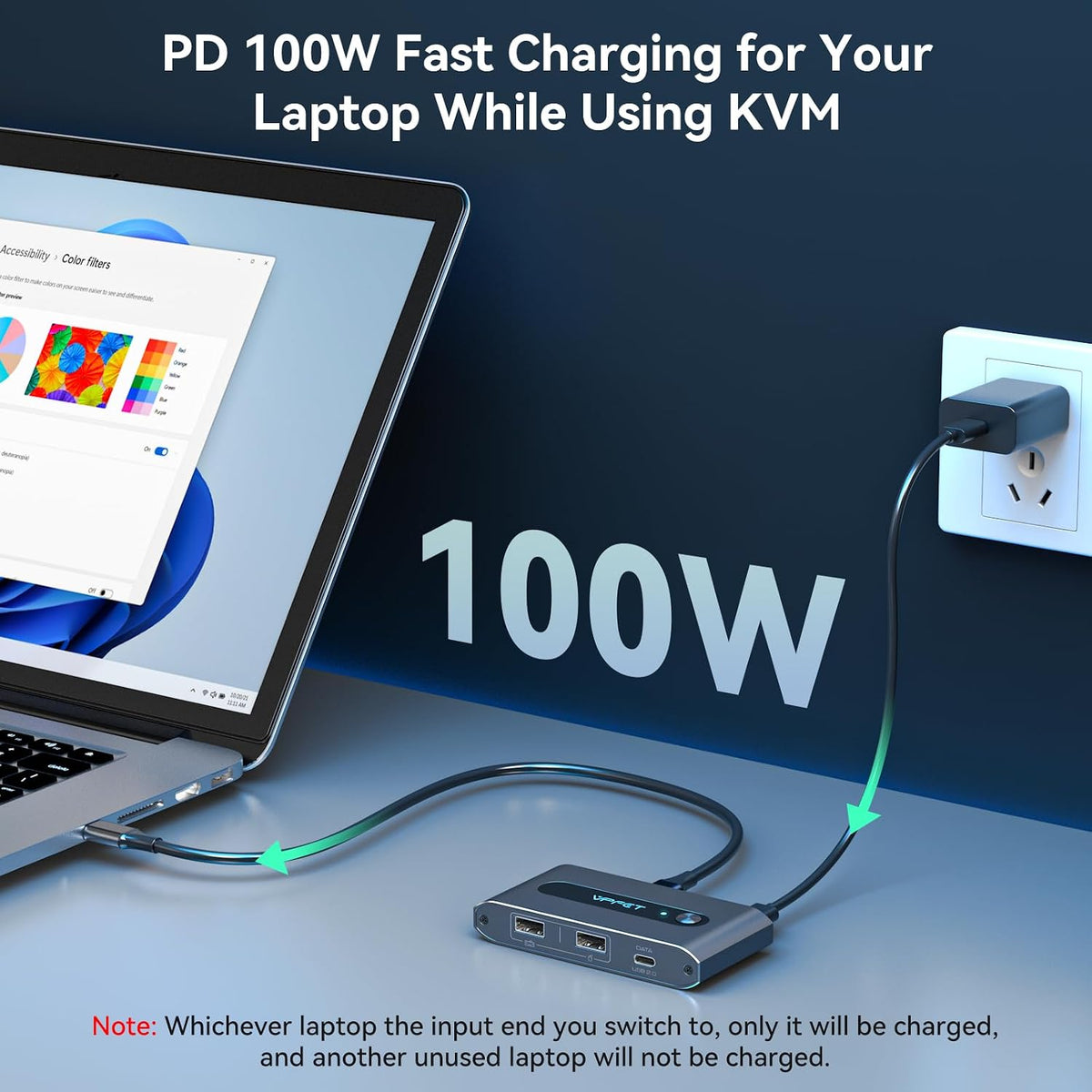 Conmutador KVM USB C para 2 computadoras 1 monitor, 4K @60Hz HDMI