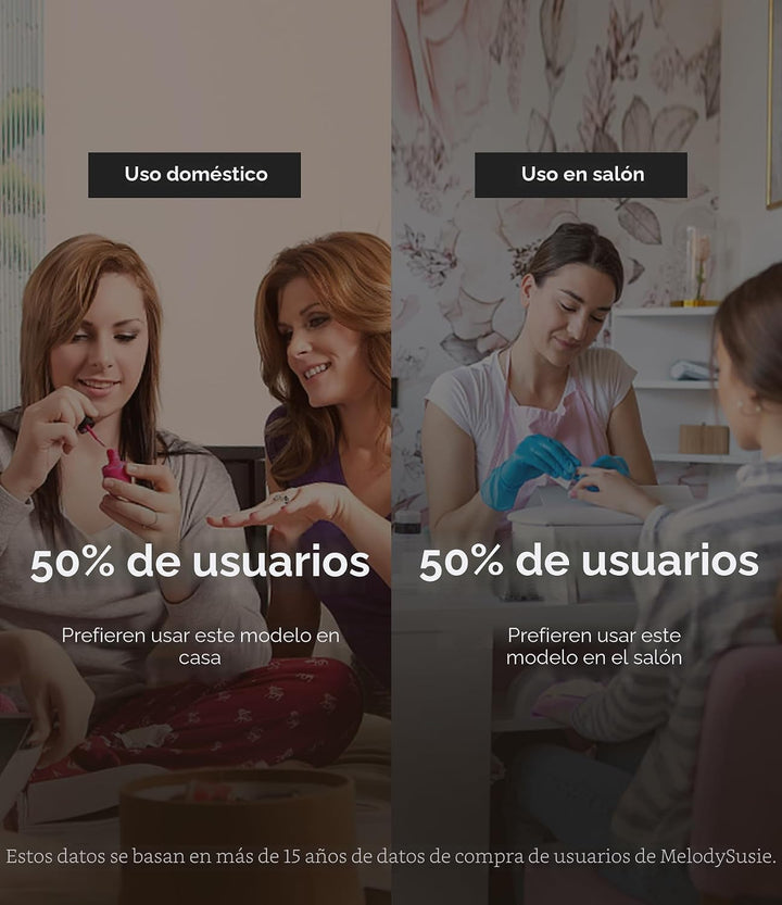 MelodySusie Lima de uñas inalámbrica de nivel de entrada con clip,...