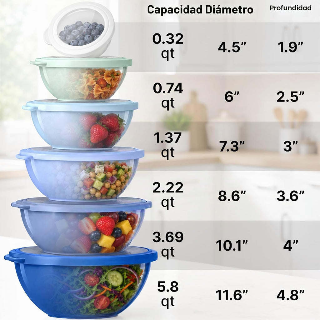 Zulay Kitchen Juego de 12 tazones de plástico para mezclar con tapas, a prueba de fugas, aptos para microondas y congelador, apilables, para preparar, servir y almacenar, cuencos grandes antideslizantes (azul degradado)