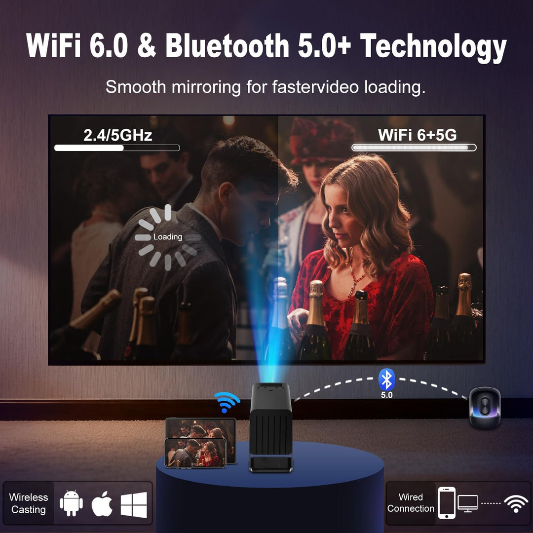 Mini proyector con WiFi y Bluetooth, soporte 4K 260 ANSl proyector...