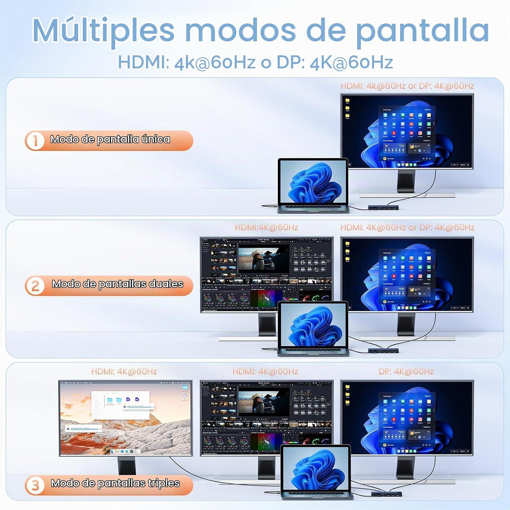 Nueva estación de acoplamiento Dell con doble HDMI+DisplayPort con adaptador de corriente, 13 en 1 Dell Thunderbolt Dock para XPS, Inspiron, Latitude, Precision, Vostro, G/Alienware, etc