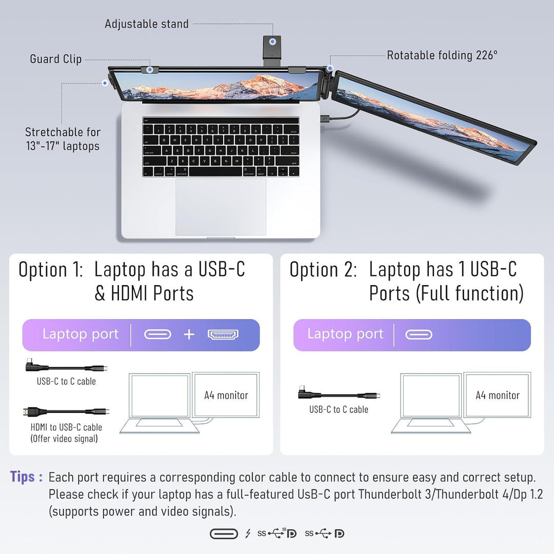 Macsecor Extensor de pantalla para laptop, monitor portátil dual ul...