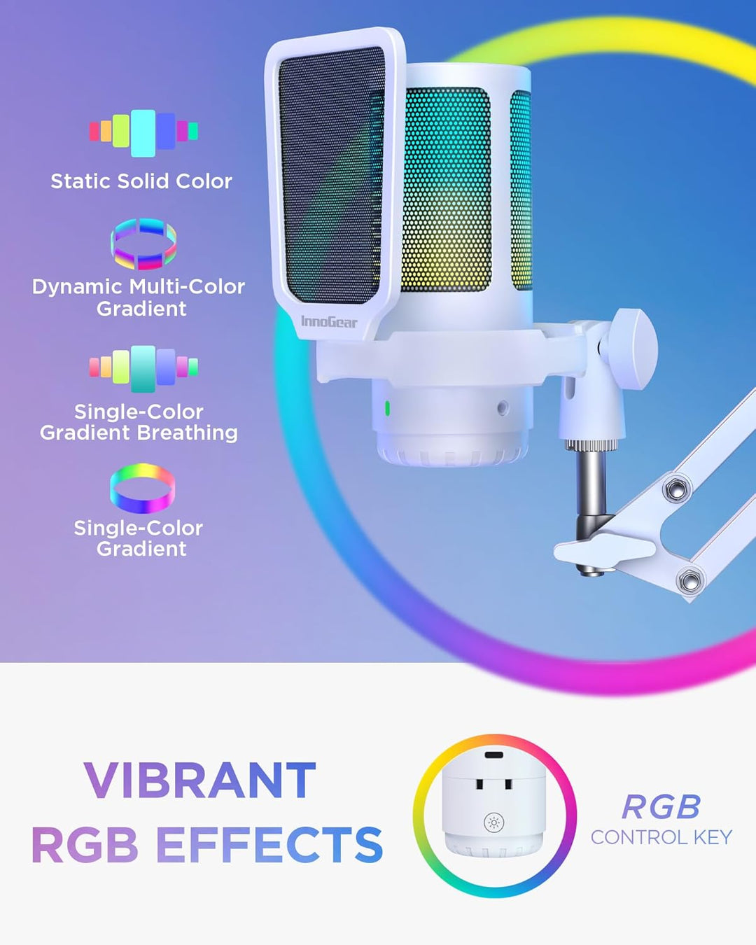 InnoGear - Micrófono USB para juegos, micrófono condensador con can...