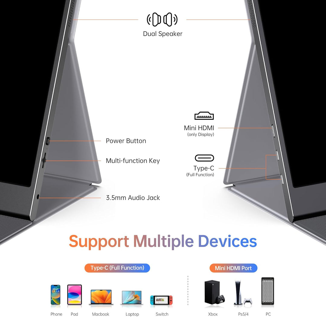 ForHelp Monitor portátil de 15.6 pulgadas, 1080P, USB-C HDMI, monit...
