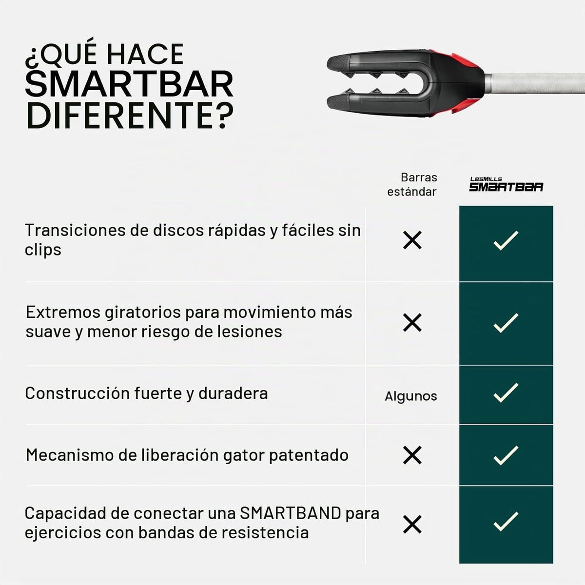Les Mills™ SMARTBAR™ Y Set de Pesas y Placas de Ejercicio para Entrenamientos de Cuerpo Completo