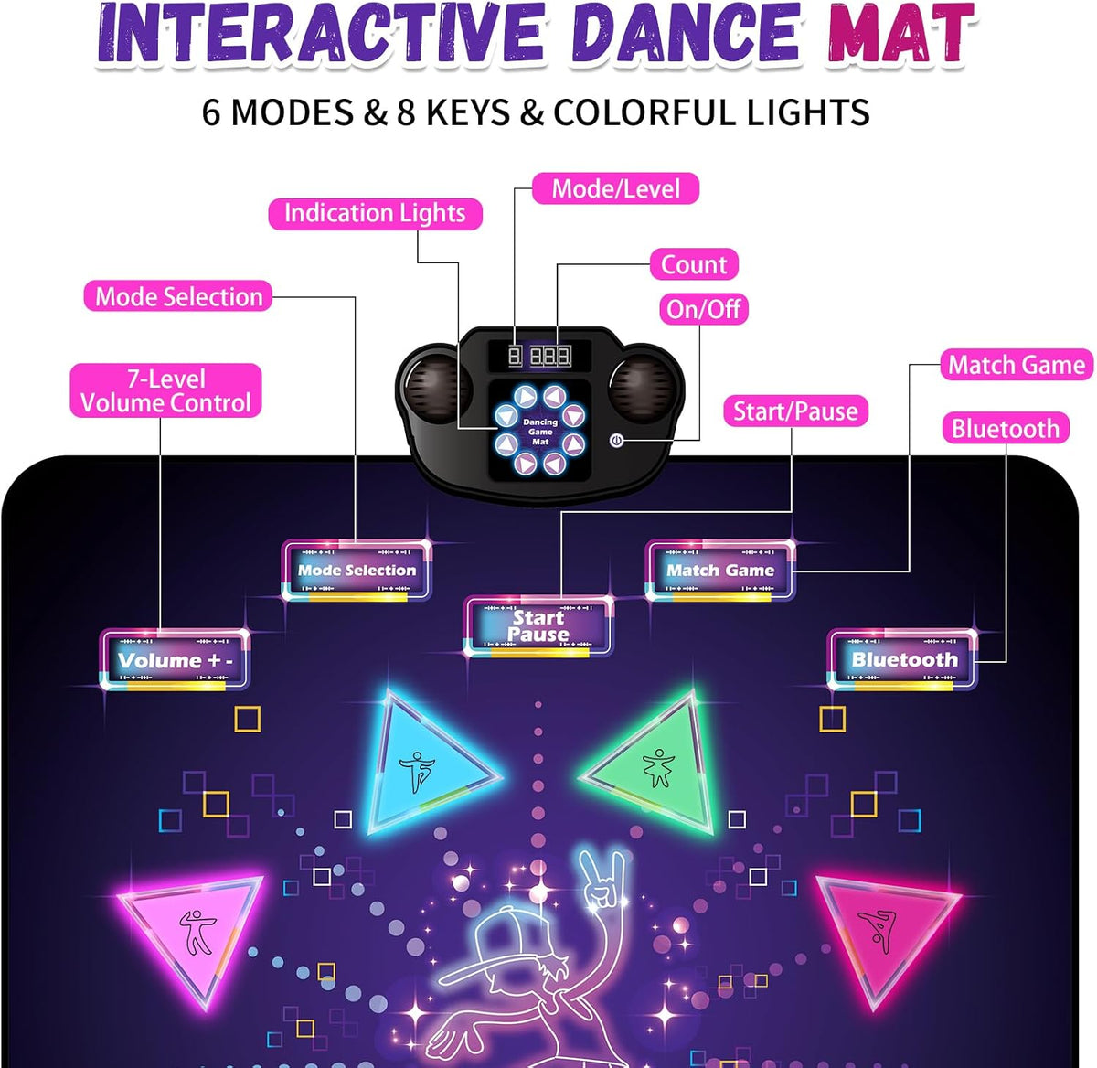 YESHIN Tapete de baile iluminado para niños, almohadilla de baile extragrande mejorada con Bluetooth y 6 modos de juego, alfombrilla de baile musical recargable, juguete antideslizante e impermeable