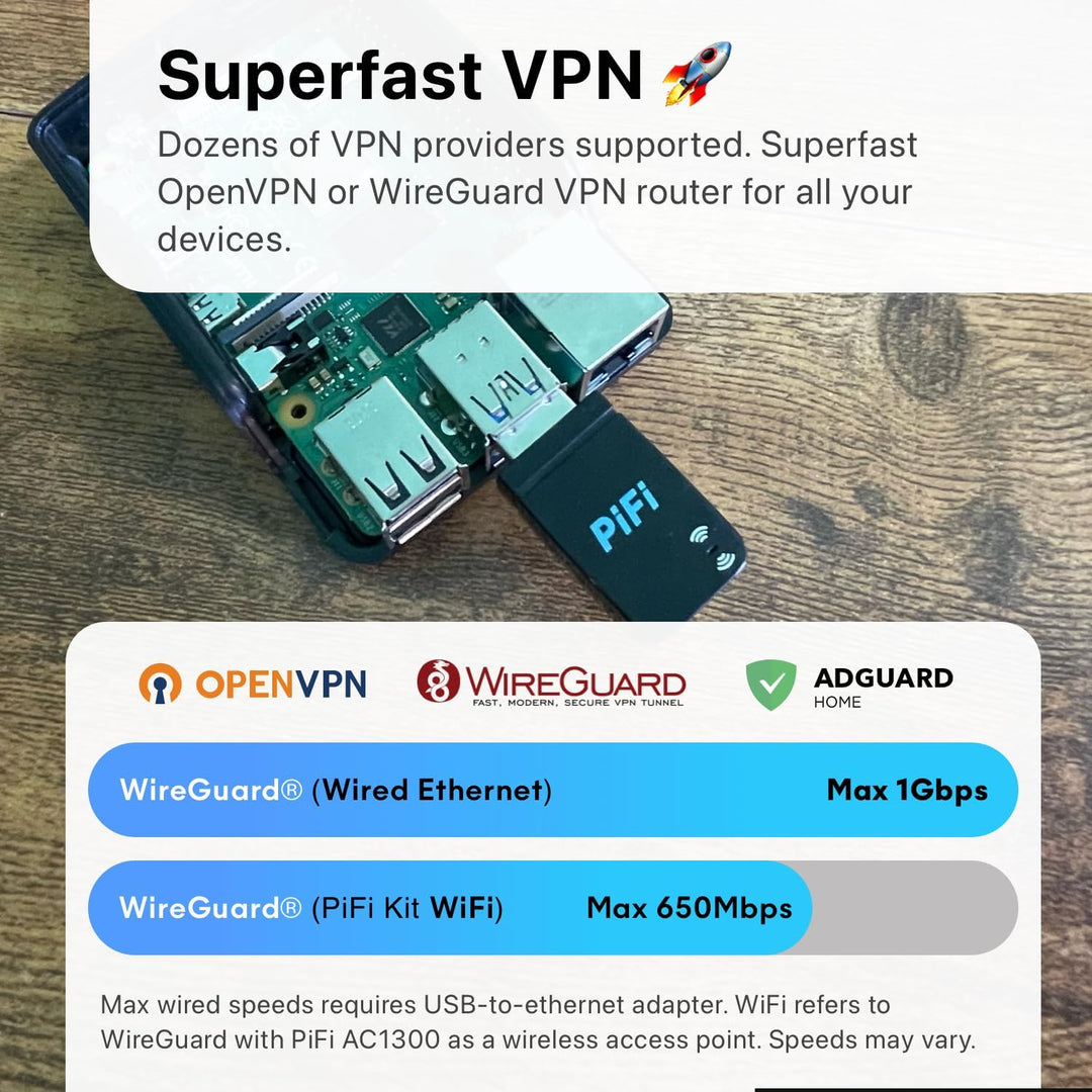 PiFi Kit - Kit de enrutador de viaje Raspberry Pi 4\/5 Gigabit (AC1...