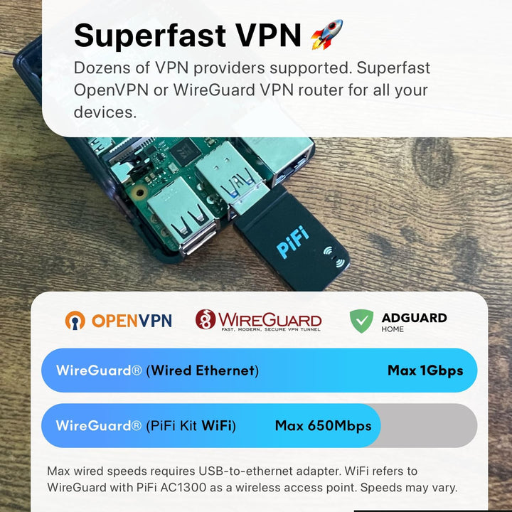 PiFi Kit - Kit de enrutador de viaje Raspberry Pi 4\/5 Gigabit (AC1...