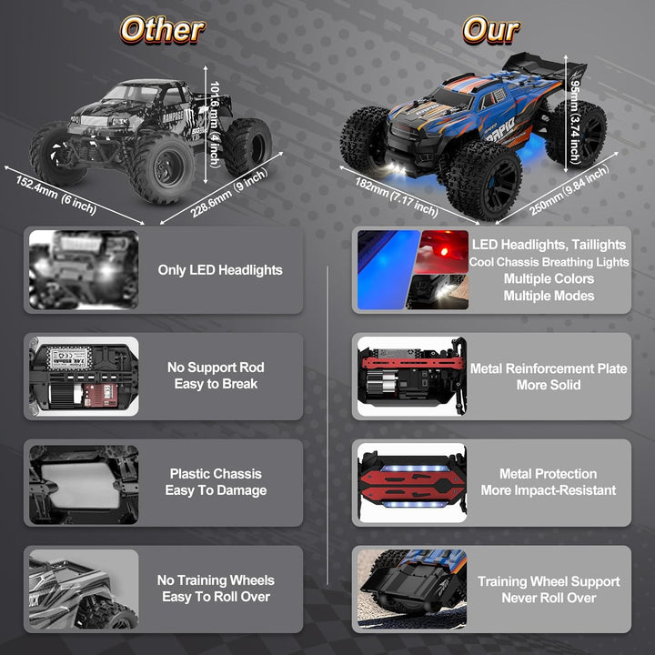 Nikuku Auto de control remoto rápido, 38 KPH de alta velocidad todo...
