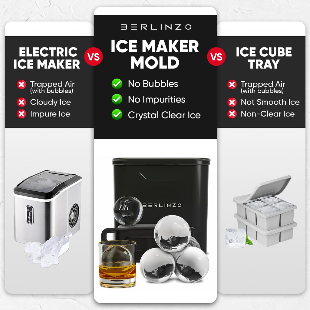 Berlinzo - Molde para hacer bolas de hielo, 2 esferas de whisky transparentes de 2.4 pulgadas, no eléctrico