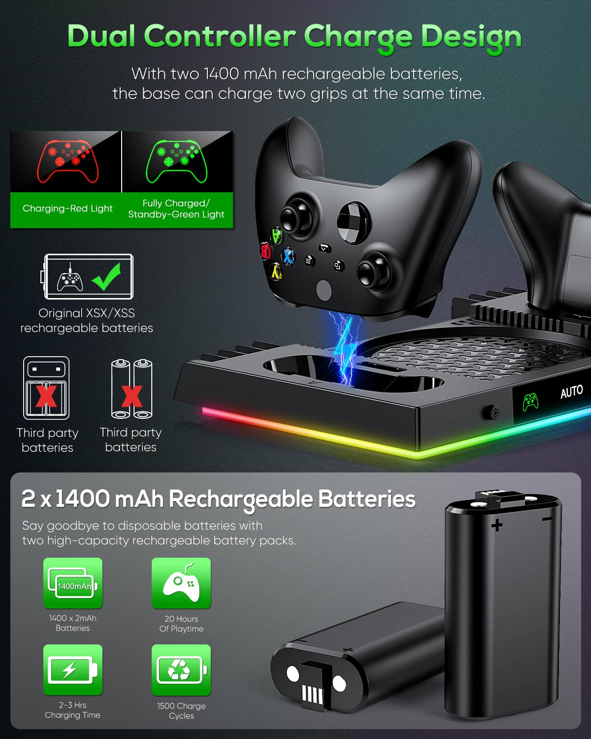 Accesorios de Soporte de Carga con Ventilador Automático para Xbox Series X Console (Negro)