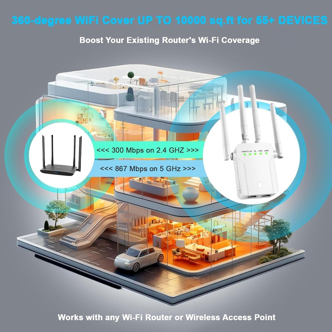 WiFi Extender Signal BoosterWiFi Extender 5G WiFi Booster