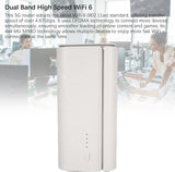 Router 5G CPE con ranura para tarjeta SIM, 4.67Gbps de alta velocid...