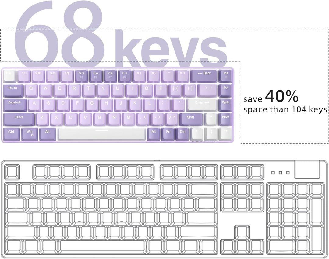 MageGee MK-Box - Teclado mecánico portátil 60% para juegos, retroil...