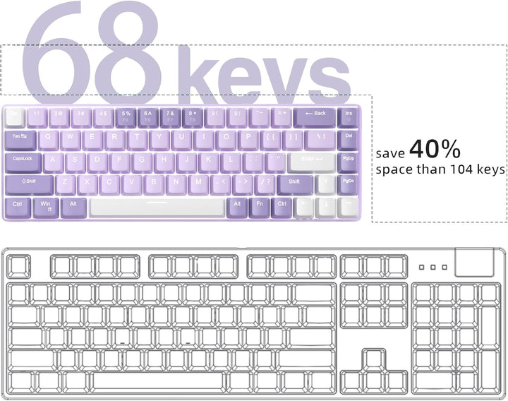 MageGee MK-Box - Teclado mecánico portátil 60% para juegos, retroil...