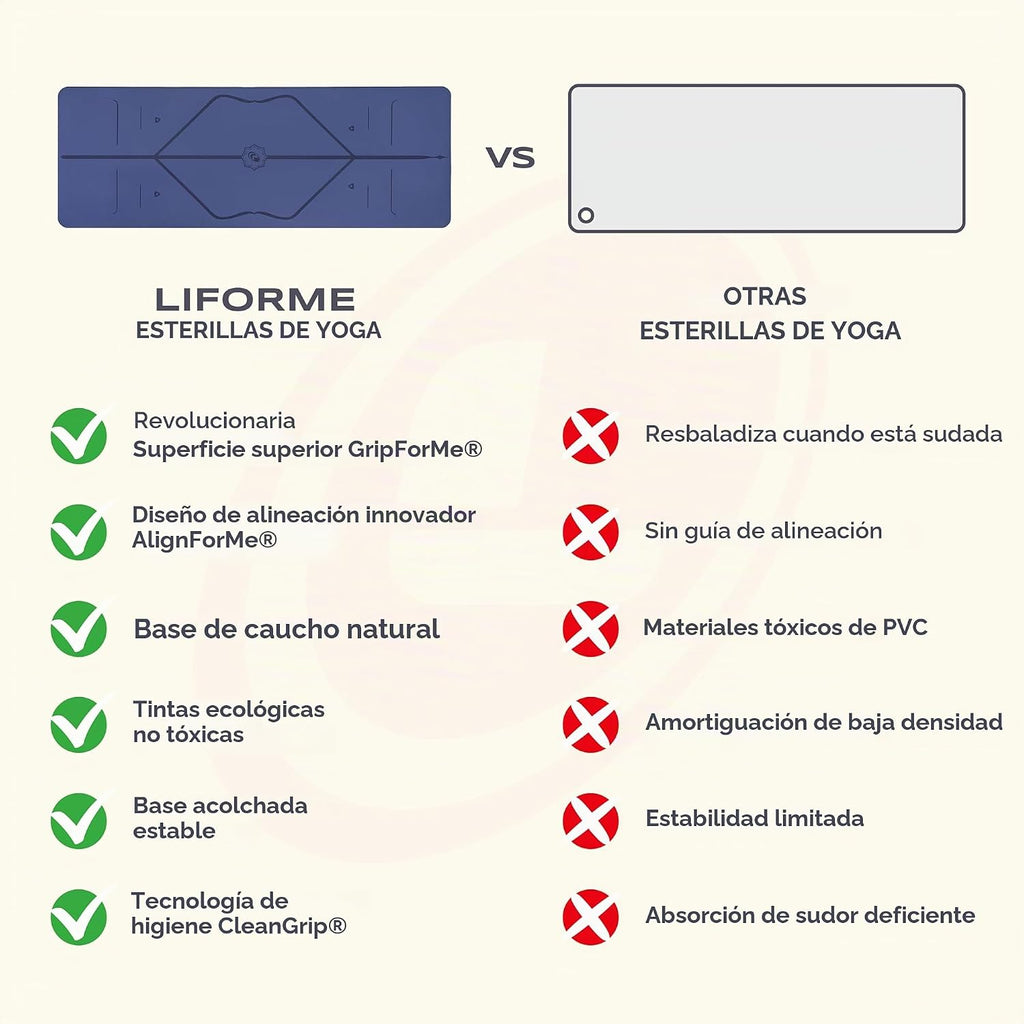 Liforme Esterilla de yoga clásica: diseño de alineación patentado, agarre