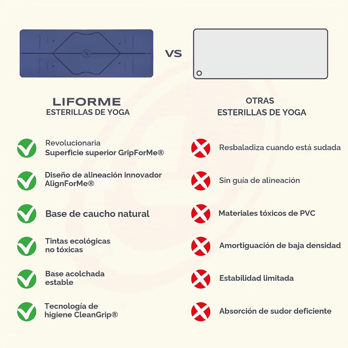 Liforme Esterilla de yoga clásica: diseño de alineación patentado, agarre