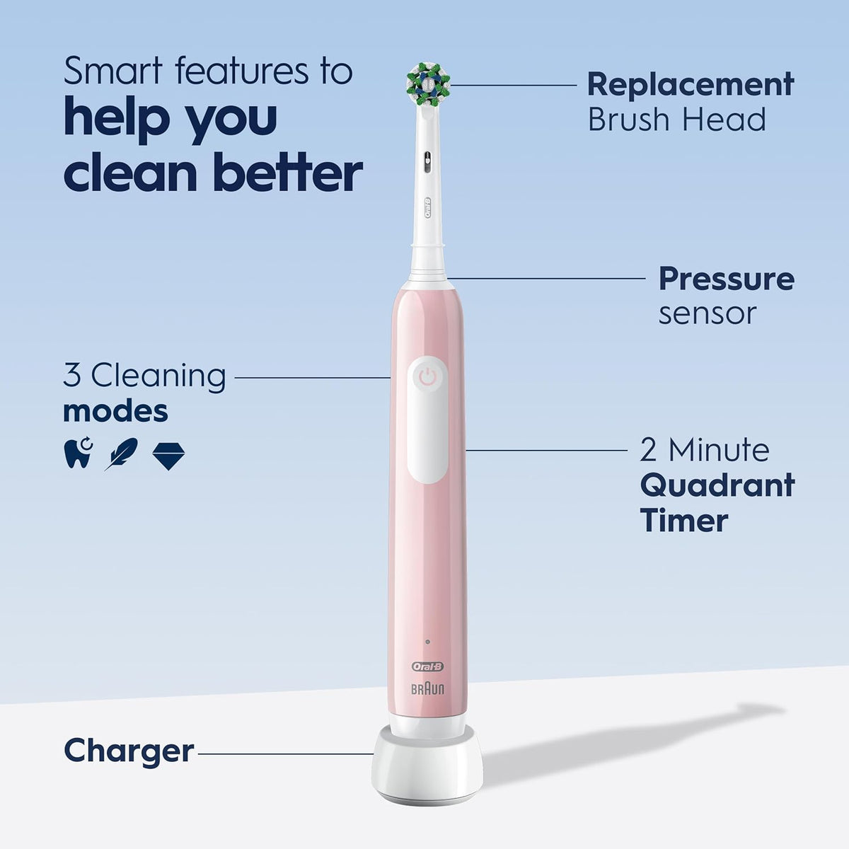 Oral-B Cepillo de dientes eléctrico recargable Pro 1000, color rosa