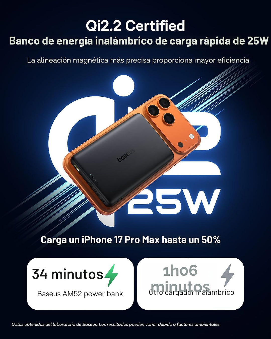 Baseus Picogo AM52 MagSafe Power Bank, Qi2.2 25W 10,000mAh cargador...