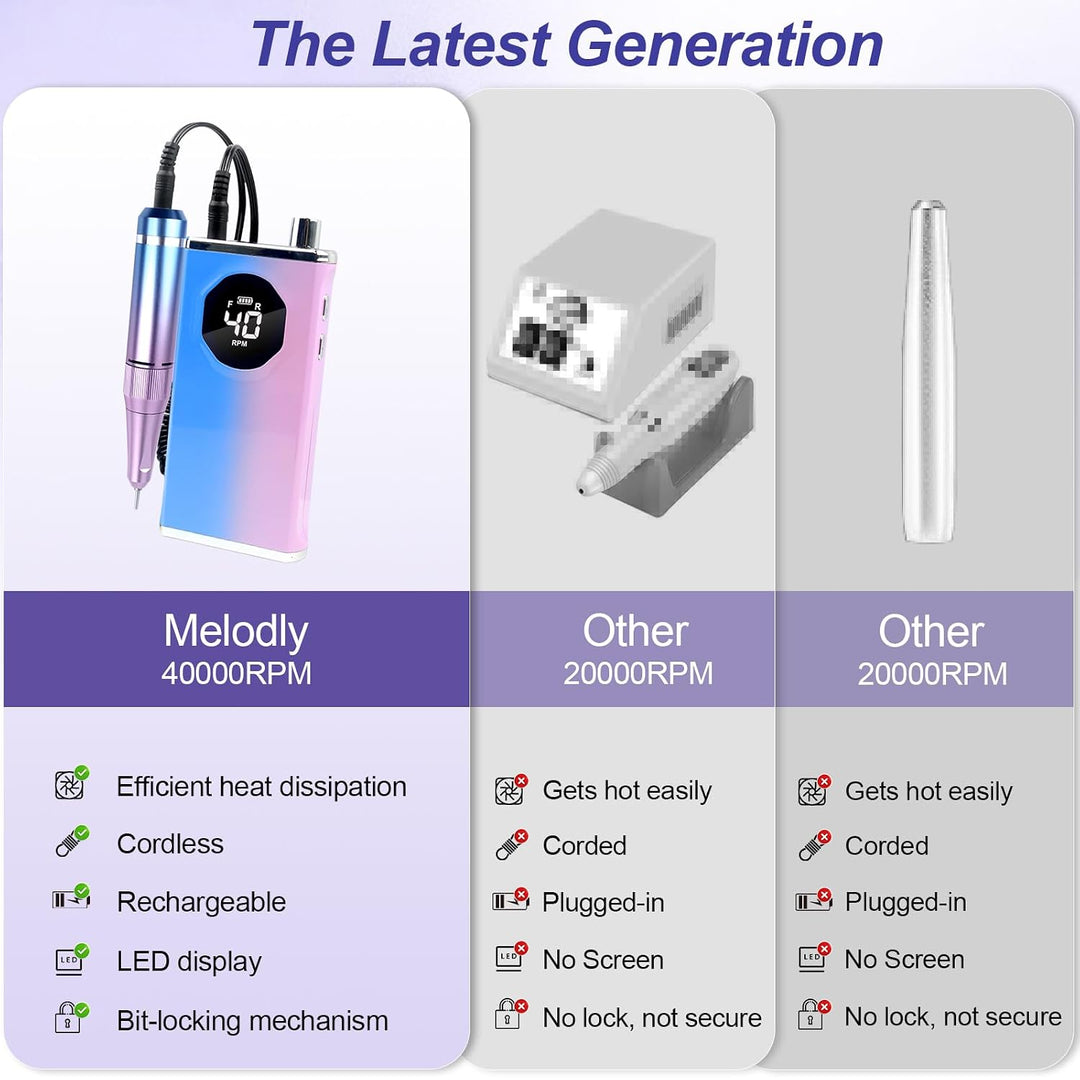Melodly - Taladro de uñas eléctrico profesional de 40000 RPM, kit d...