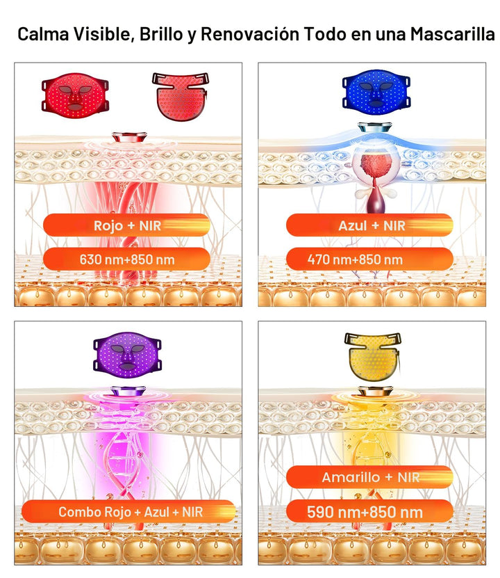 Máscara de terapia de luz roja para cara y cuello, 4 modos de luz c...