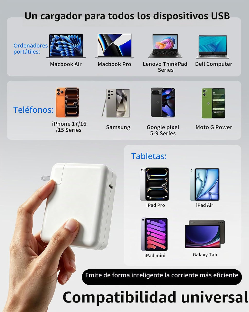 Cargador MacBook Pro, Adaptador de Energía USB C de 140W, Cable USB C a USB-C de 10 pies