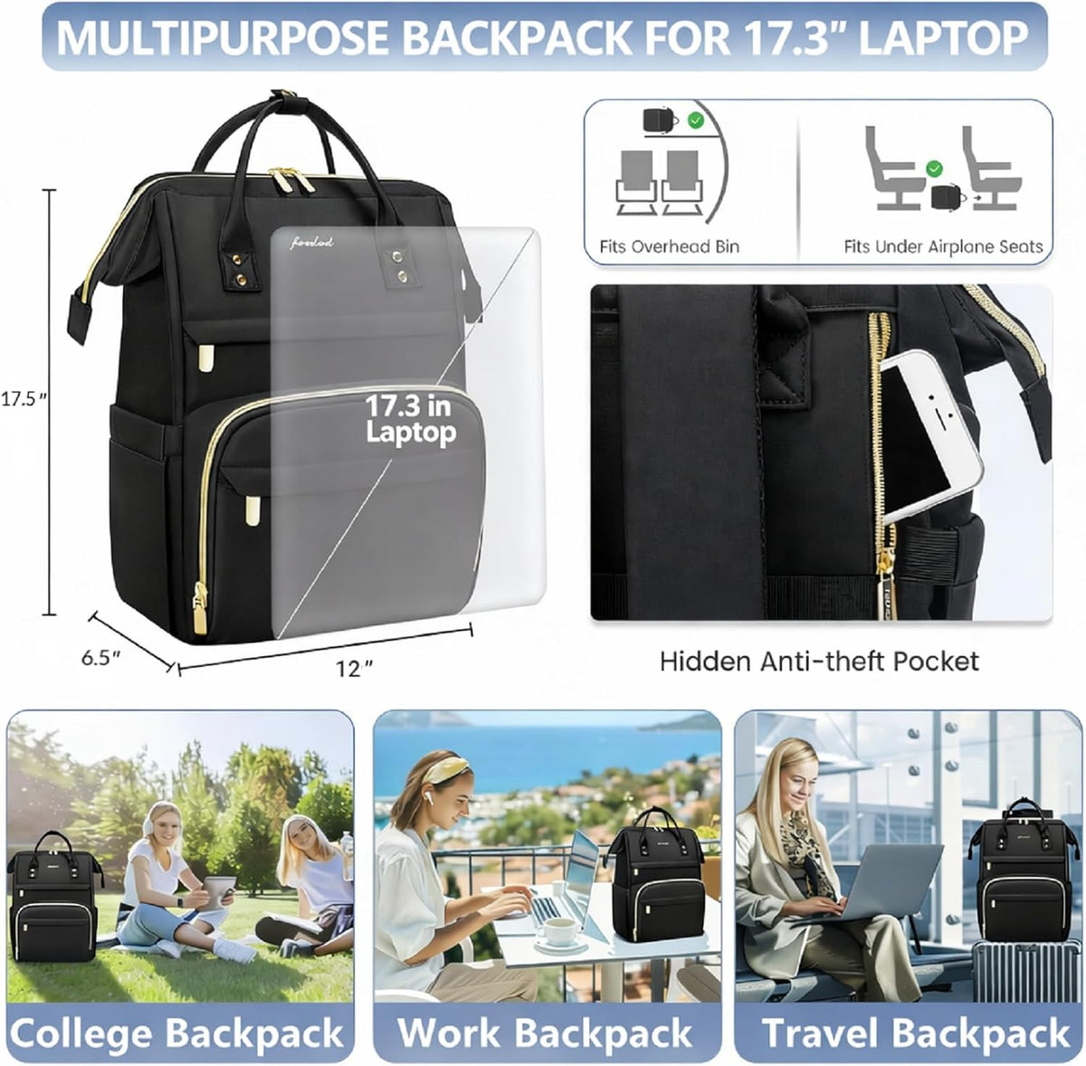 Focdod Mochila para laptop para mujer, bolsa de trabajo, 01-Negro, 17,3 pulgadas