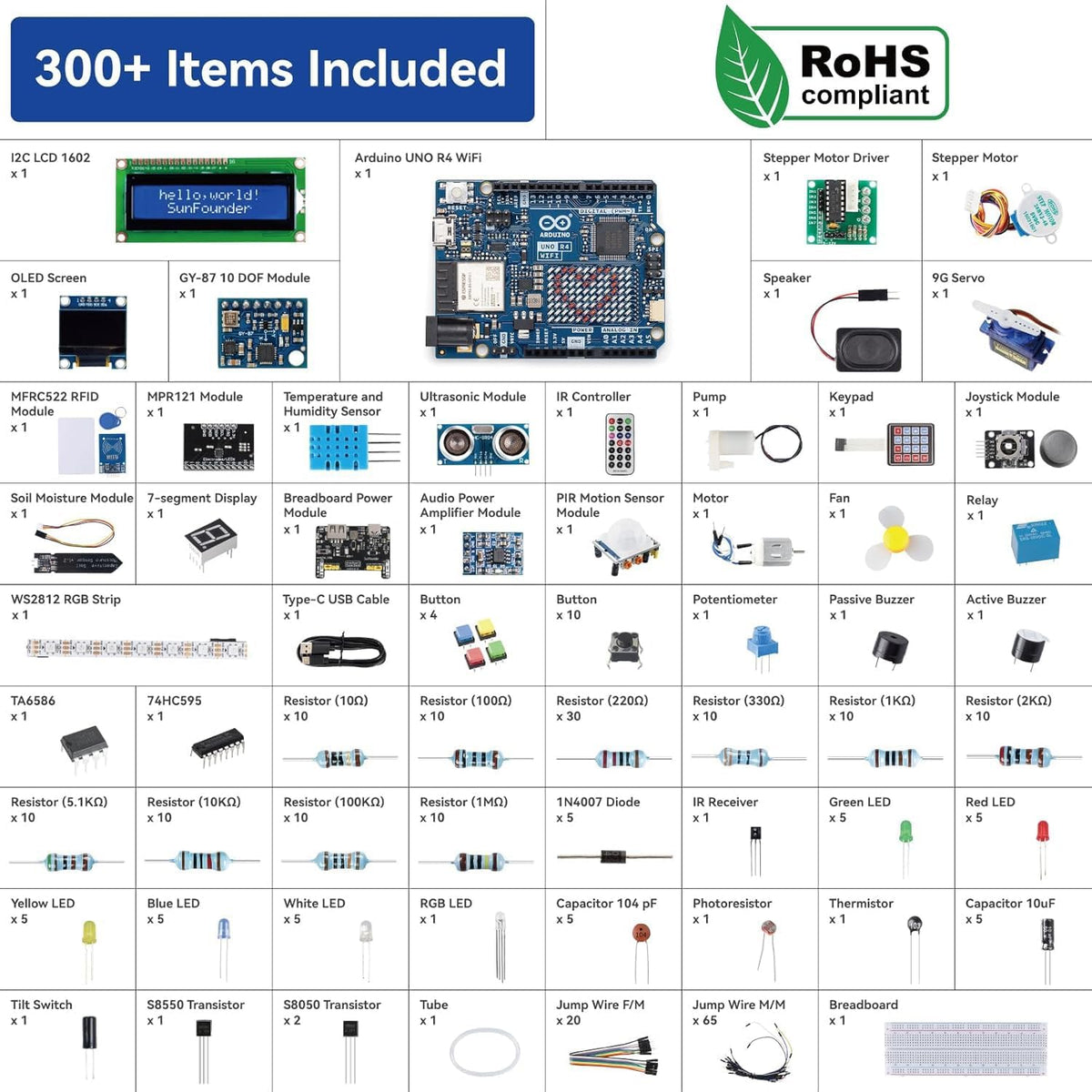 SunFounder Elite Explorer Kit con Arduino Uno R4 WiFi Original, Cum...
