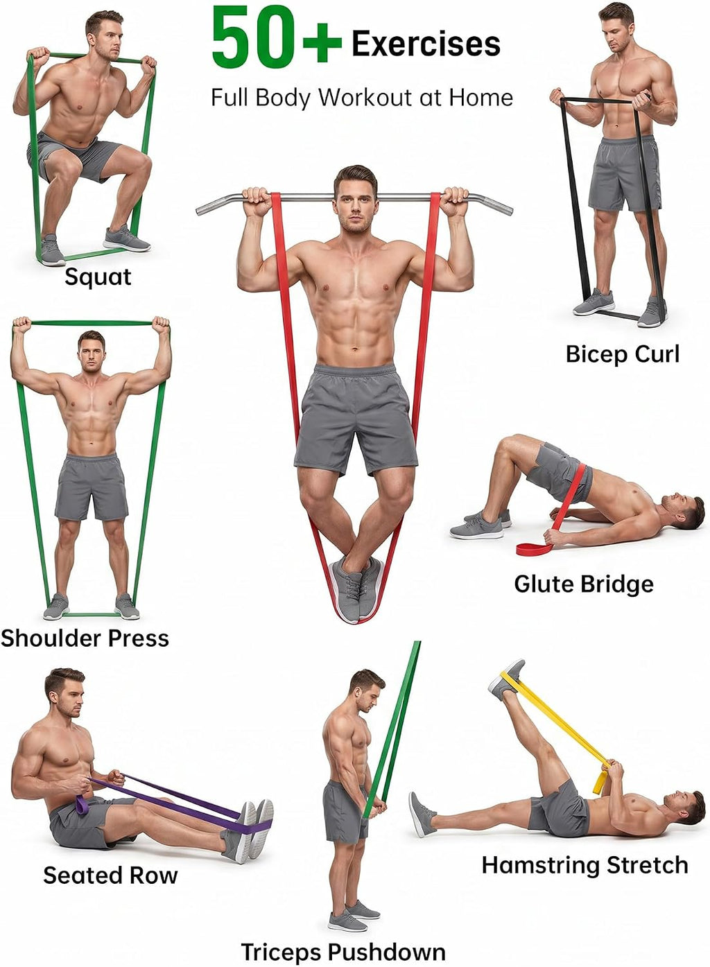 Renoj Bandas de Resistencia para Entrenamiento, Juego de 5 Niveles de Bandas de Asistencia para Dominadas para Entrenamiento, Ejercicio, Gimnasio en Casa y Entrenamiento de Fuerza